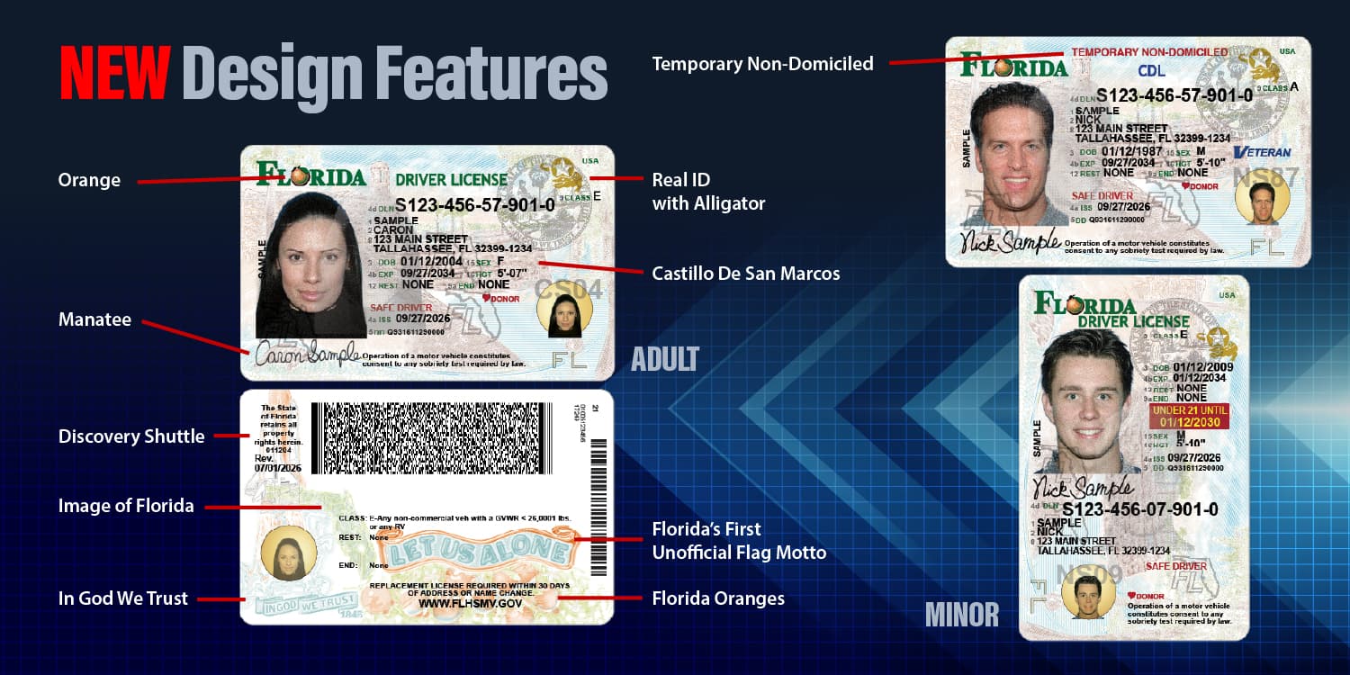 Florida's new driver's license adds a manatee, an alligator, and the space shuttle Discovery